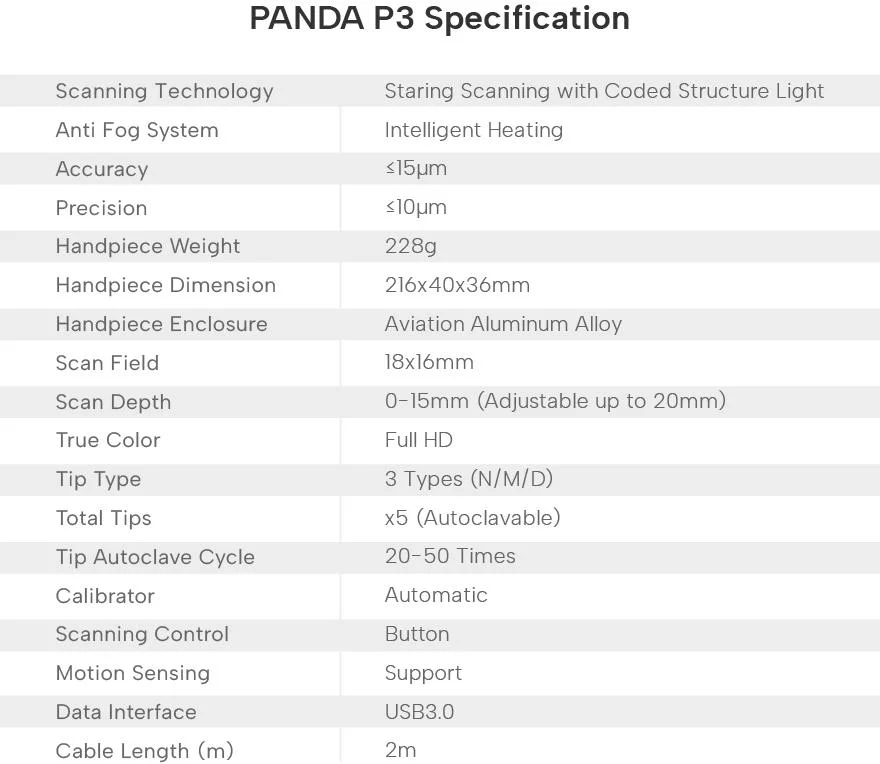 Intraoral Scanner for Child Digital Scanner Panda P3 Panda Smart