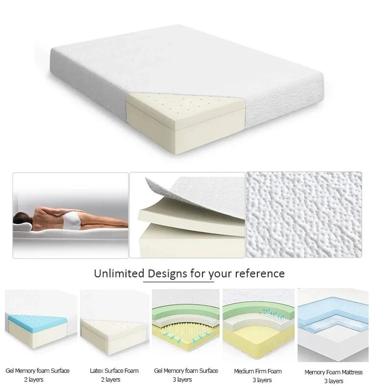 Accept Customization of Portable Full-Size Quadruple-Fold Foam Folding Mattress