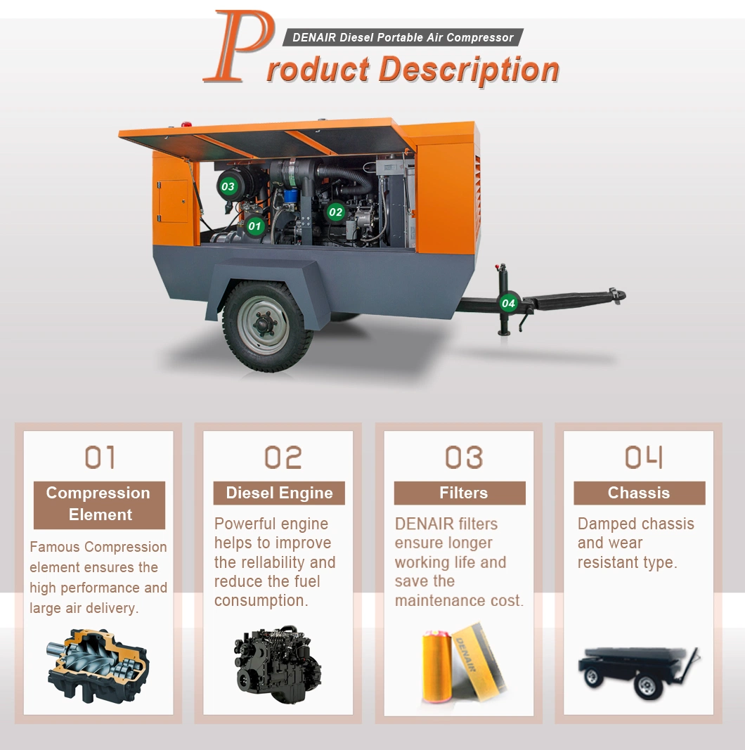 Remote Control Industrial Heavy Duty 200-1600 cfm 2/4 Wheels Portable Mobile Movable Diesel Engine Direct Driven Screw Type Rotary Air Compressor For Mining