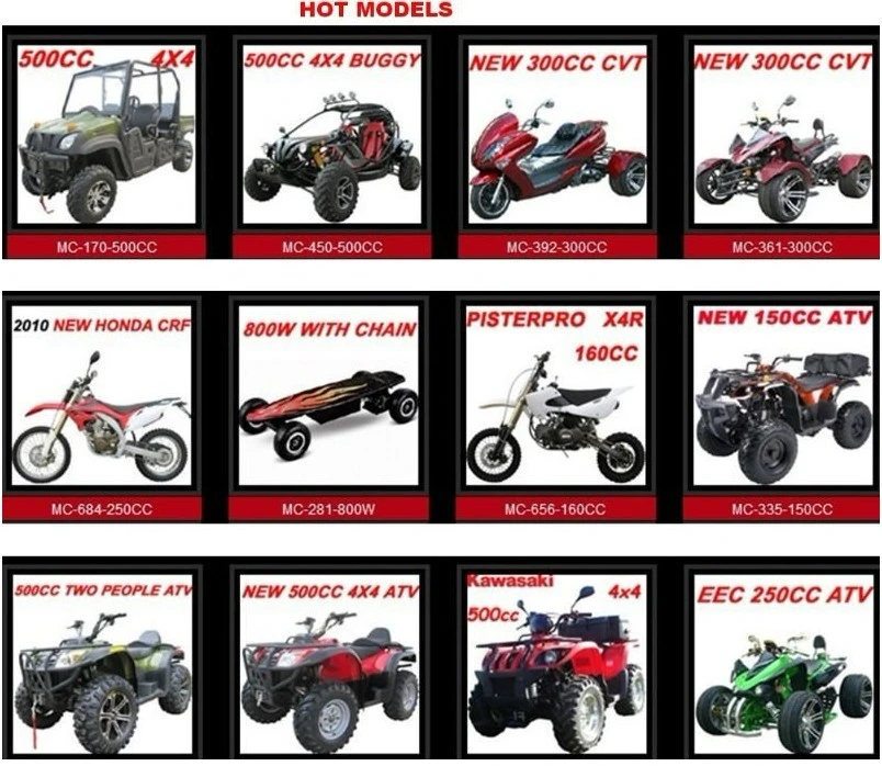 New 110cc Kids Quad Bike for Sale