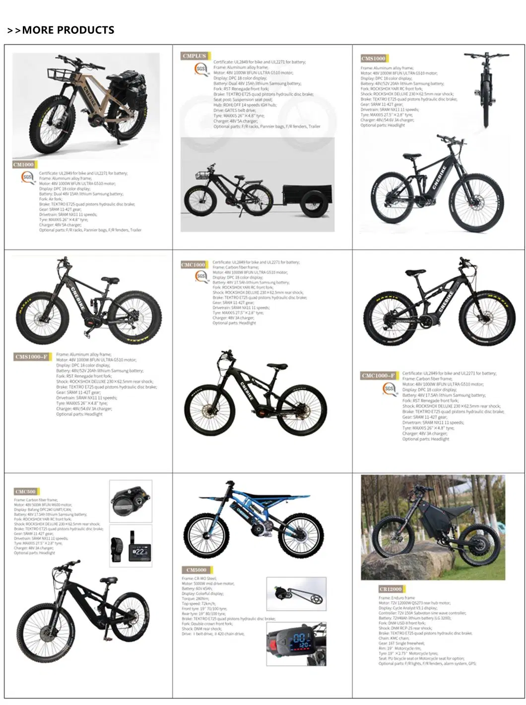 5000W Electric Dirt Bike with Rear Brushless Motor 72V 28.8ah Lithium Battery Enduro Fat Ebike Bomber Motorbike