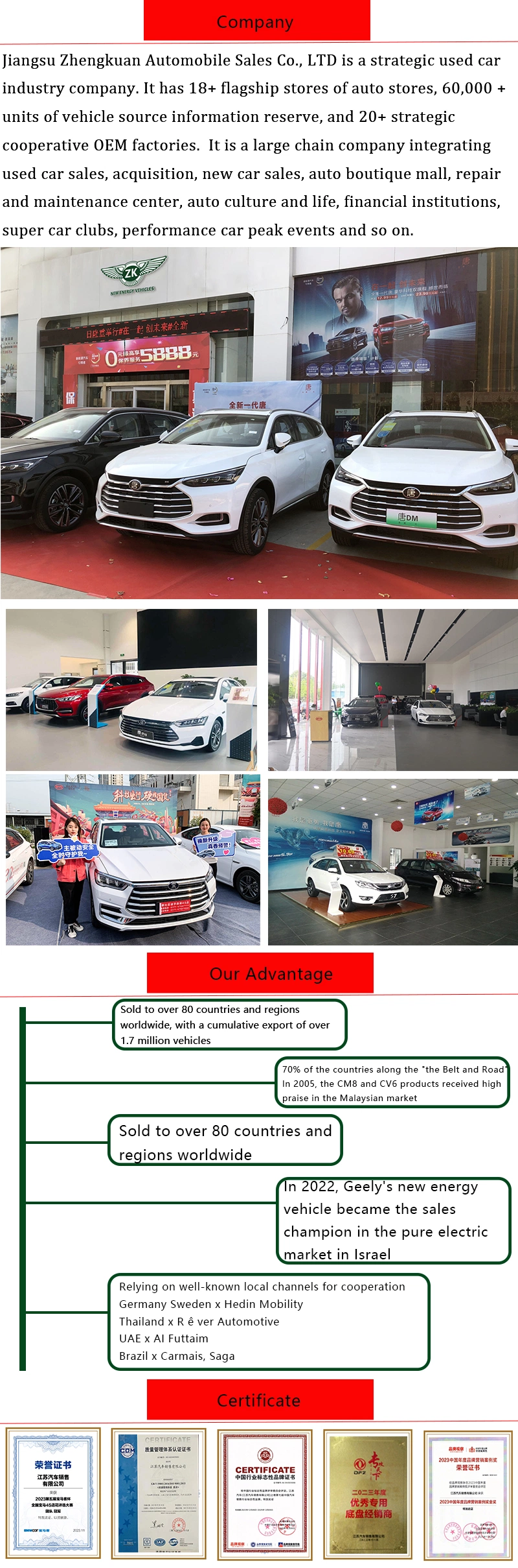 Left Hand Drive 2023 China Electric Sports Byd Yangwang U8 for Sale in Stock Vantage 5 Seats 4 Wheels Alternative Fuel Vehicle