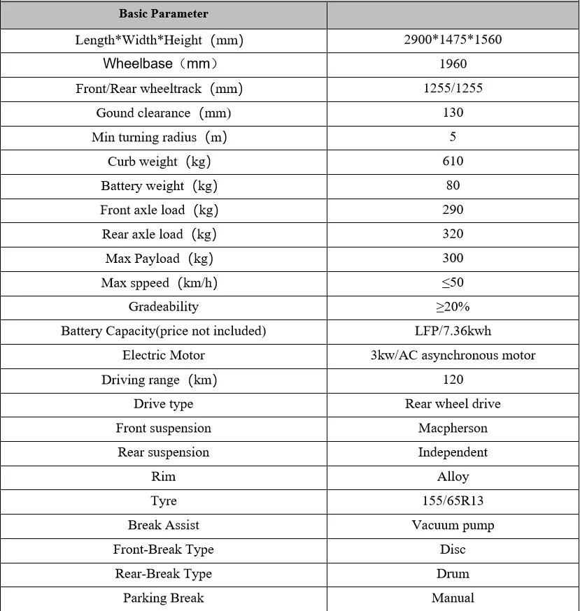 China Manufacturer Supply 4 Wheel Electric Vehicles for Passangers