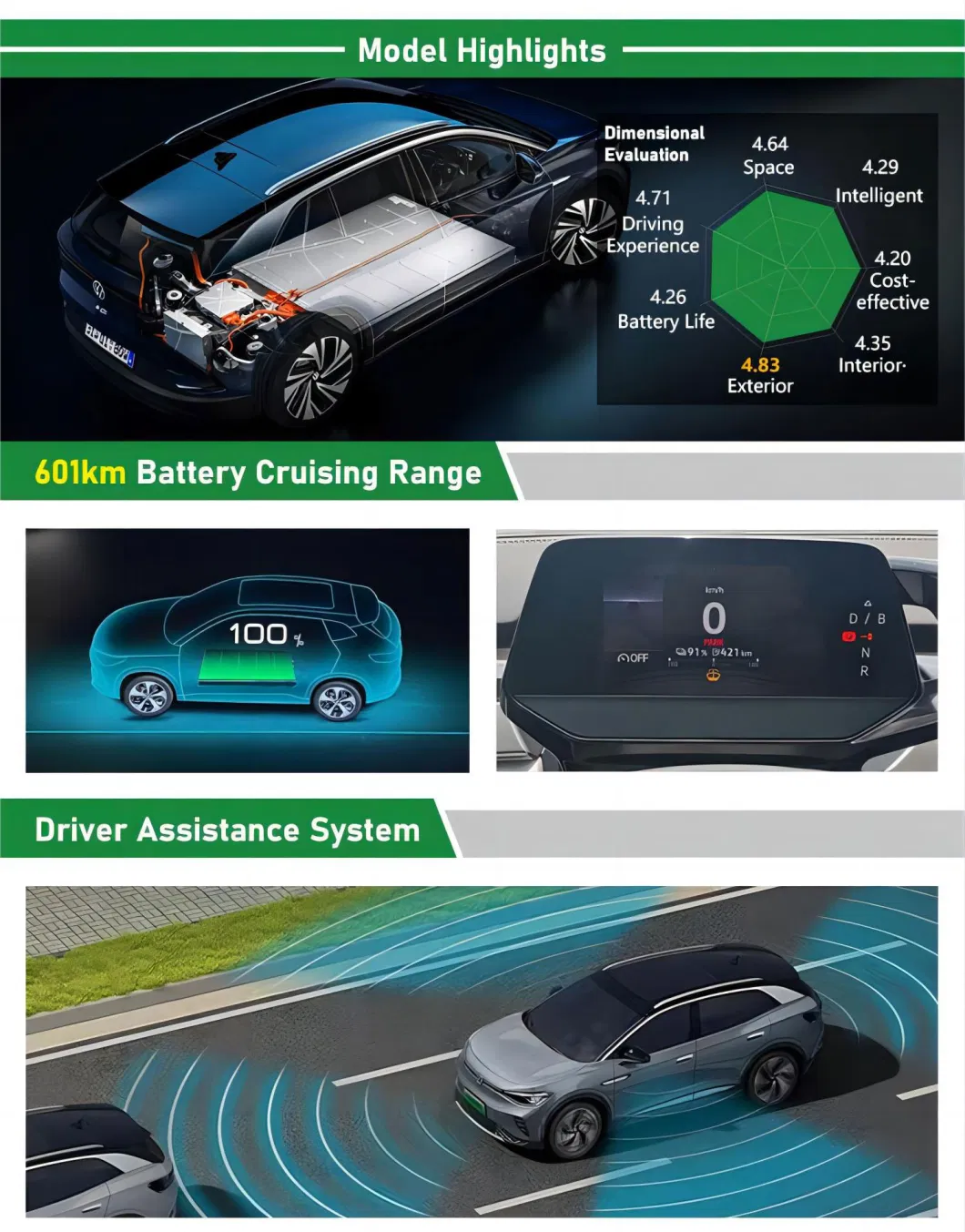 High Quality Volkswagen VW New Electric Cars Adults SUV ID 4 Used EV Car ID4 Crozz PRO 2022 Four Wheel New Energy Vehicles