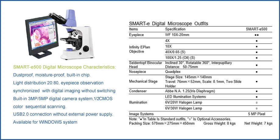 Laboratory Quadruple Nosepiece Biological Microscope Factory Price for Smart-3LED