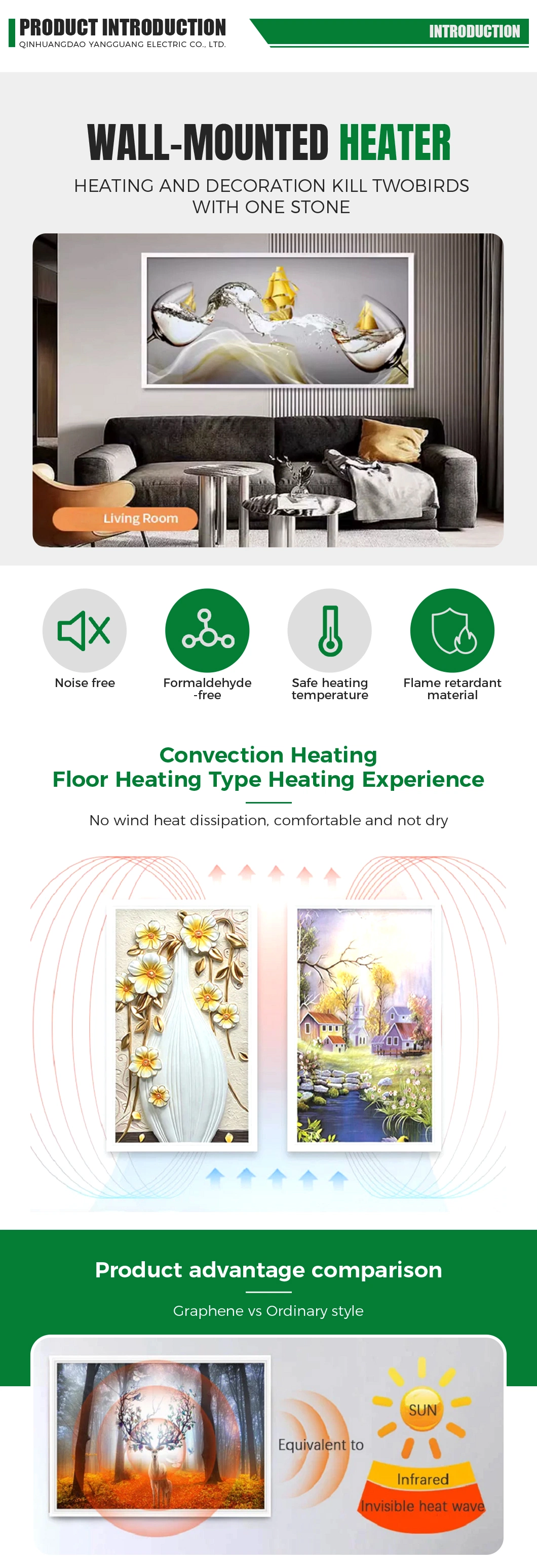 Graphene Electric Wall Picture Panel Heater Infrared Radiator