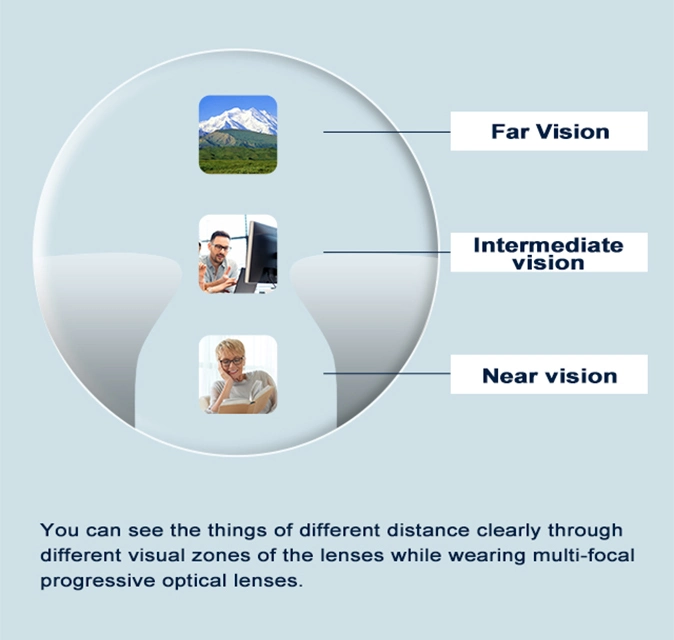 Progressive Photochromic 1.56 Photo Brown Optical Lens