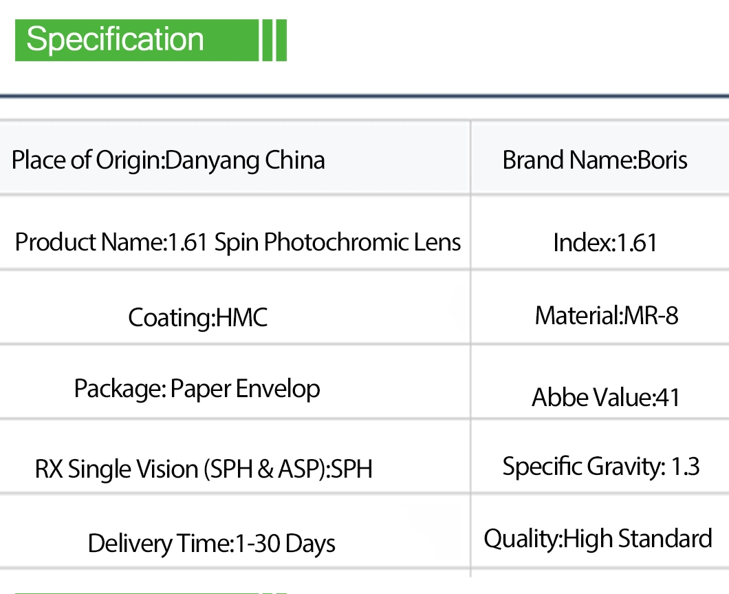 1.61 Mr-8 Spin Photochromic Hmc Optical Lenses Hot Sale