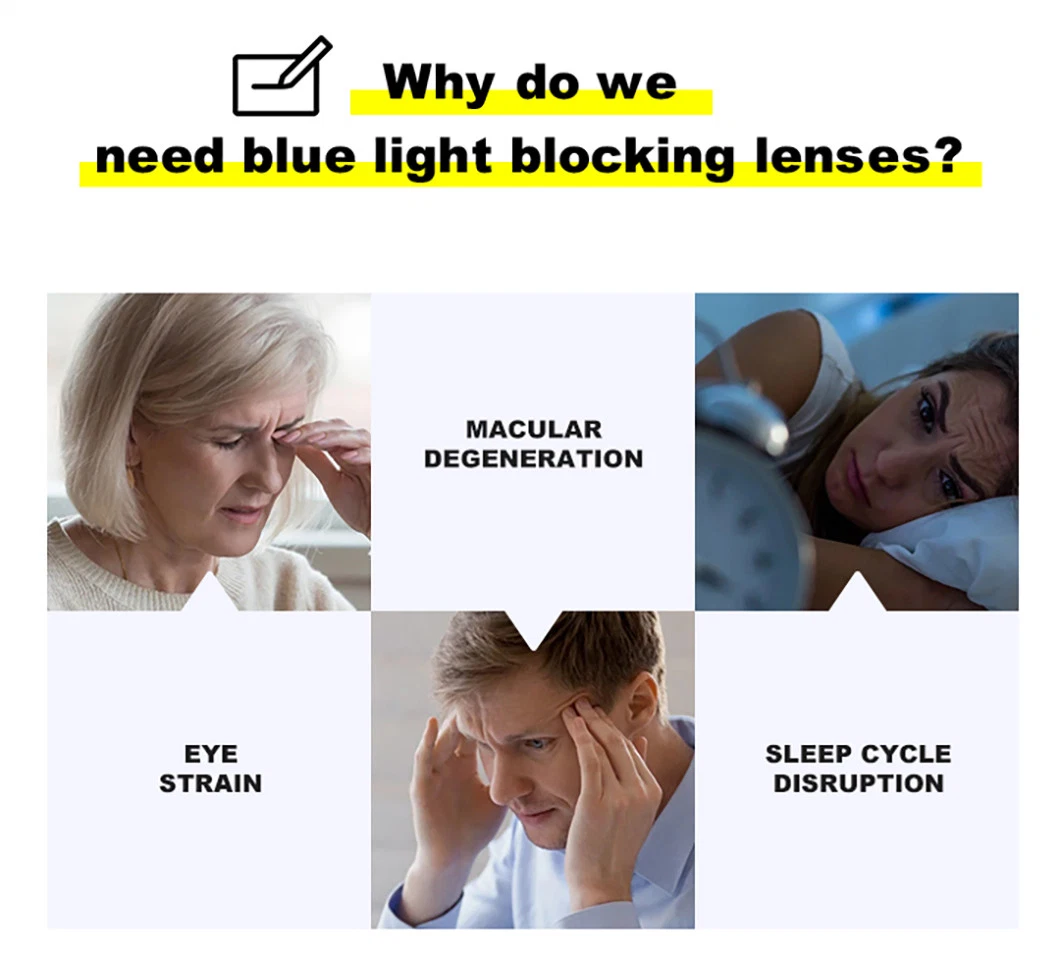 Index 1.56 Blue Light Blocking Lens UV420 Protection Resin Eyeglasses Ophthalmic Blue Cut Hmc Spectacle Lenses