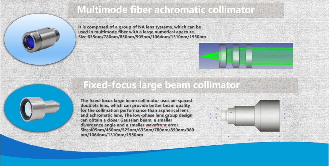 China Manufactory OEM Customized Optical Five-Dimensional Fiber Collimator/Coupling Lens