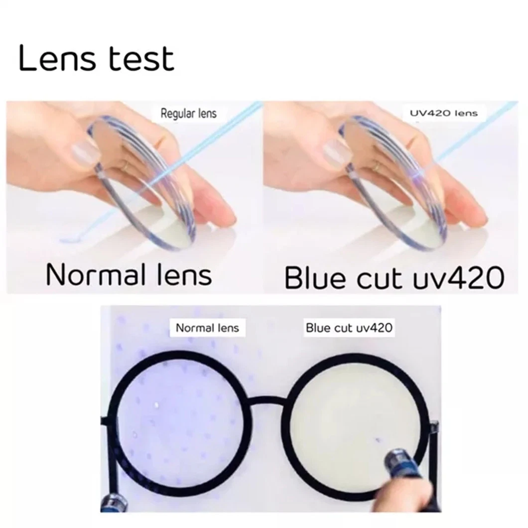 Blue Cut Lens 1.61 Asp UV420 Blue Cut Hmc Spin Photochromic Hmc Ar Coating Optical Lens