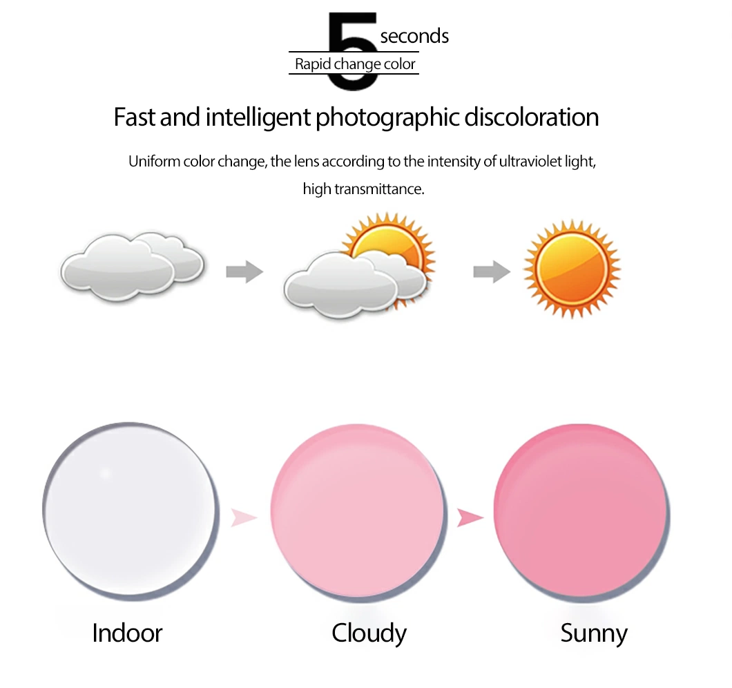 1.56 Photochromic Pink Hmc EMI Optical Lens Eyewear