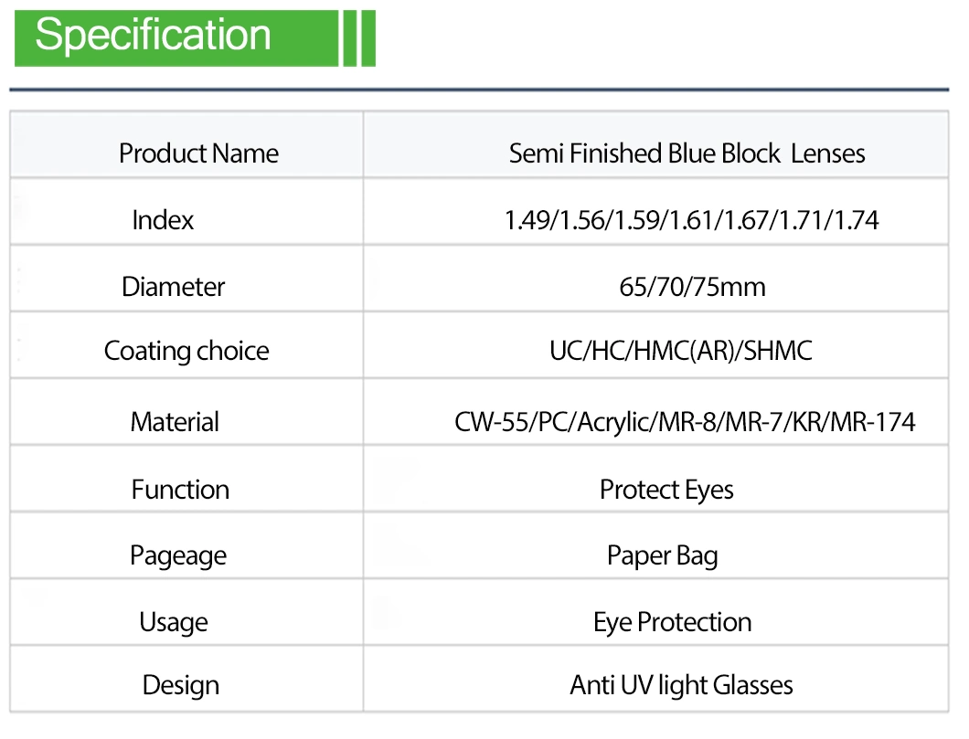 1.61 Mr-8 Blue Cut Semi Finished Hc Optical Lenses China Manufacture