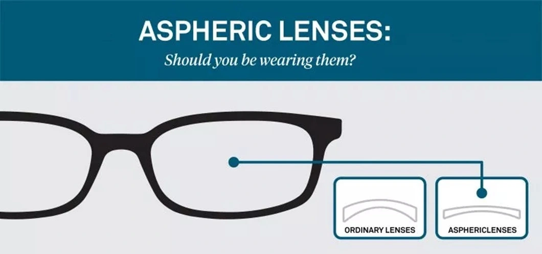 Ophthalmic Lenses 1.61 Single Vision Asp UC Hc Hmc Shmc Optical Lens with High Quality Glass Aspheric UV400 Lenses