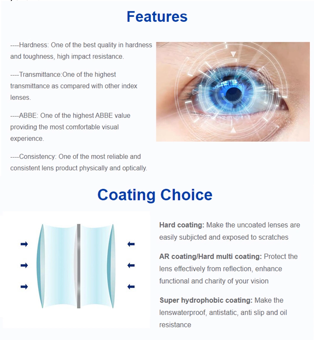 1.61 Single Vision Acrylic Asp UV400 Hmc Optical Lenses China Manufacture