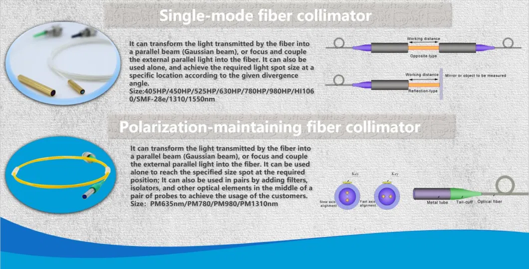 OEM China Factory Price Optical Ultra-Long Range Collimating Lens