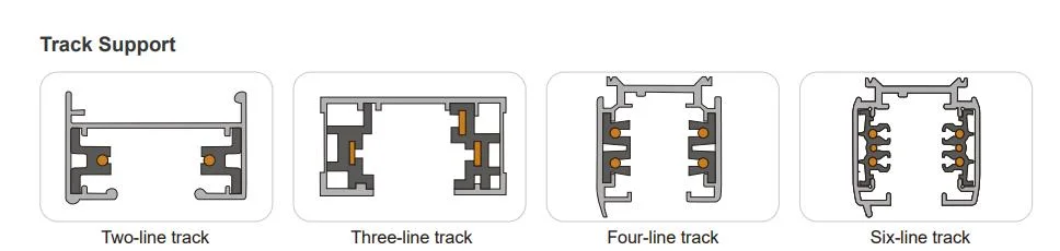 Factory Price Support Dimming CCT Changing LED Track Light Framing Projector Modern Museum Exhibition Zoomable Free Shapeable Magnetic Contour Spotlight