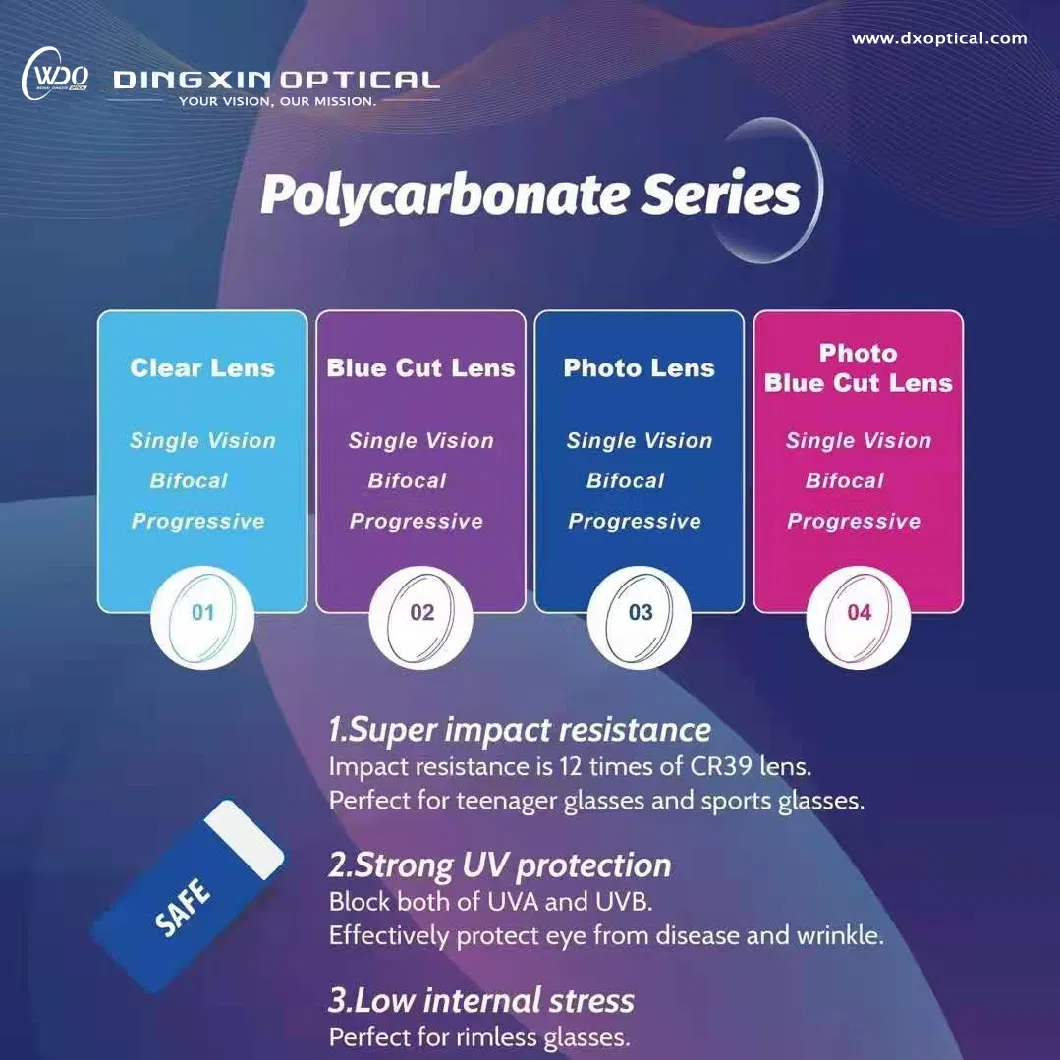 PC 1.59 Polycarbonate Pgx Photochromic Blue Cut Hmc Optical Lens