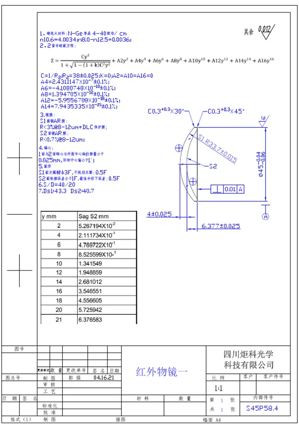 China Factory Customized Optical Germanium IR Infrared Lens for Thermal Imaging