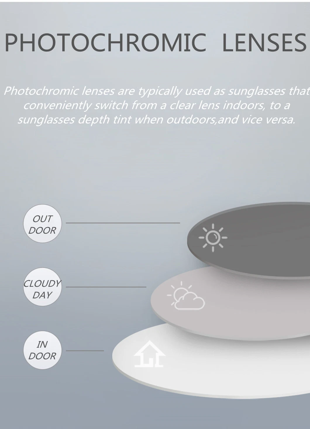 Index 1.56 Anti-Reflection Coating Photogrey/Brown Film Gray Transition Lenses