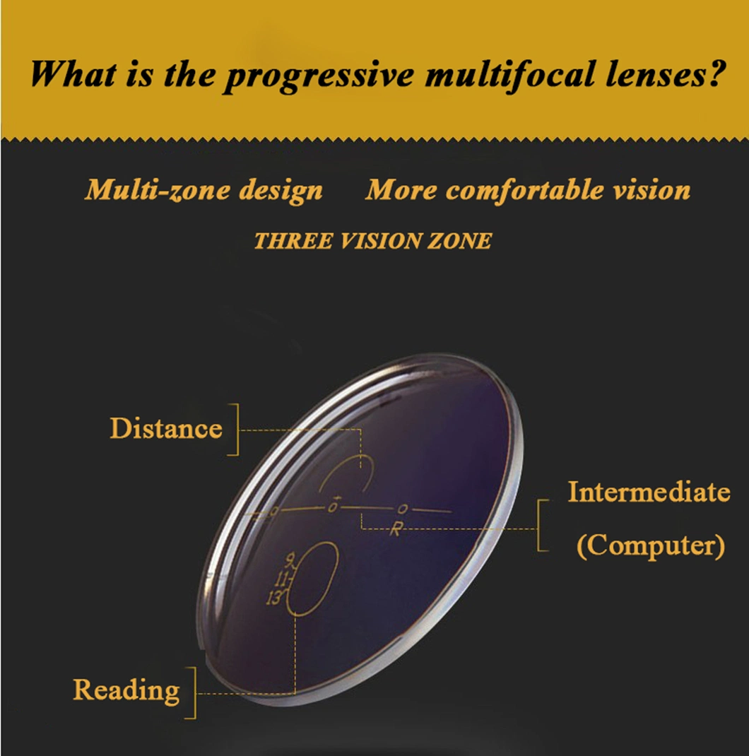 Optical Lens Price 1.56 Progressive Blue Cut Lenses Eyeglasses Reading Lens for Far and Near Vision