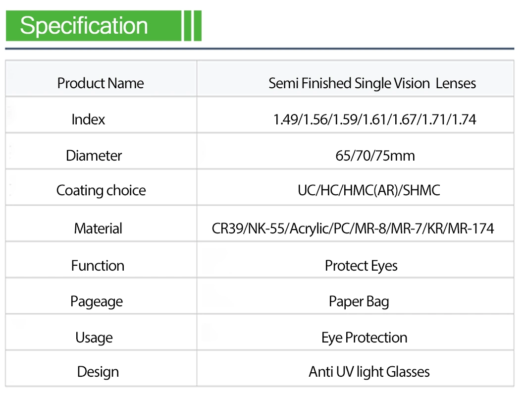 High Index 1.61 Mr-8 Semi Finished Single Vision Hc Eyeglasses Plastic/Optical Lenses