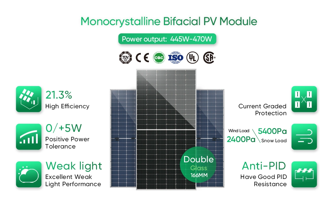 Solar Panel 450 460 470 Watt Tempered Glass Manufacturers in China