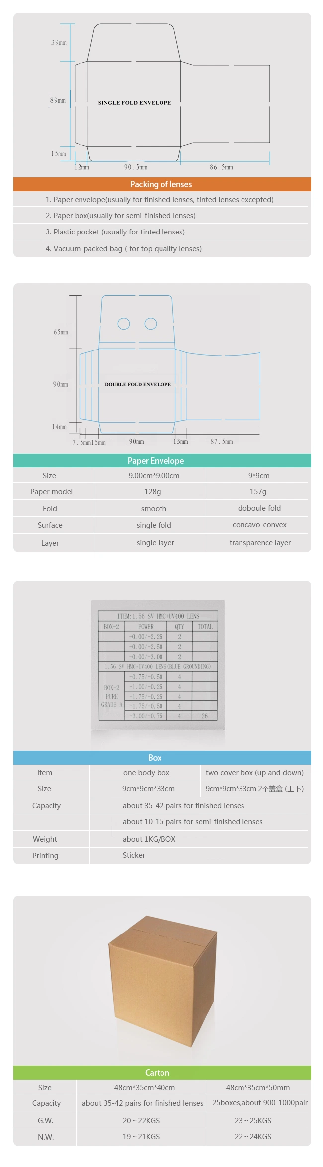 Semifinished 1.56 Spin Coating Photochromic Optical Lens