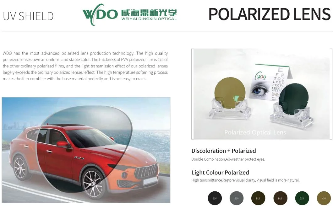 Wholesale Semi-Finished 1.499 Polarized Hc Green Brown Grey 77mm Optical Lens Cr39 Hmc Lenses 1.49 Resin Lens