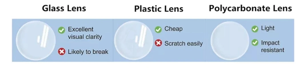 Plastic Spectacle Lenses 1.59 Progressive Polycarbonate PC Optical Lenses for Far and Near Vision Eyeglasses Lens