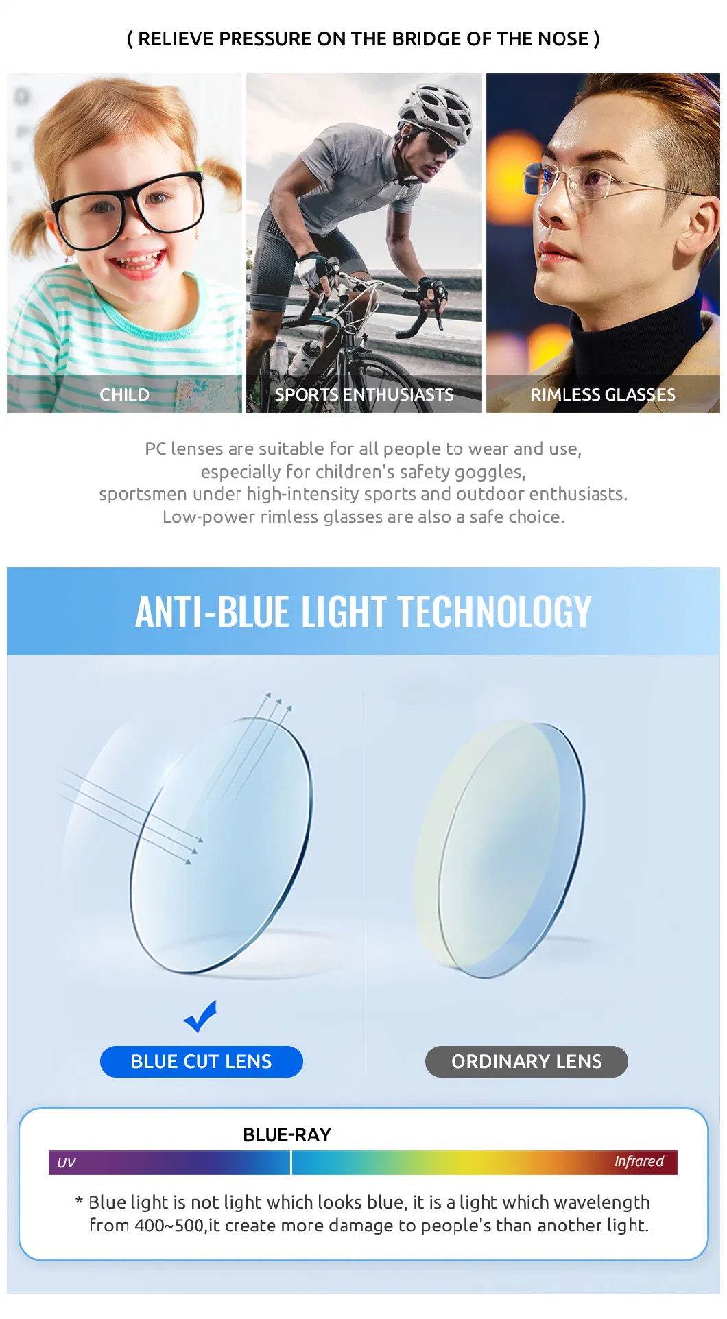 1.59 PC Polycarbonate Lenses Blue Ray Anti Glare Blue Cut Hmc Ar Coating Lens
