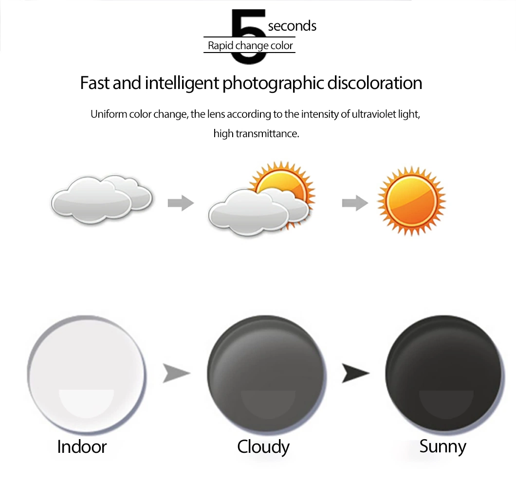 1.56 Bifocal Flat Top Photochromic Optical Lens