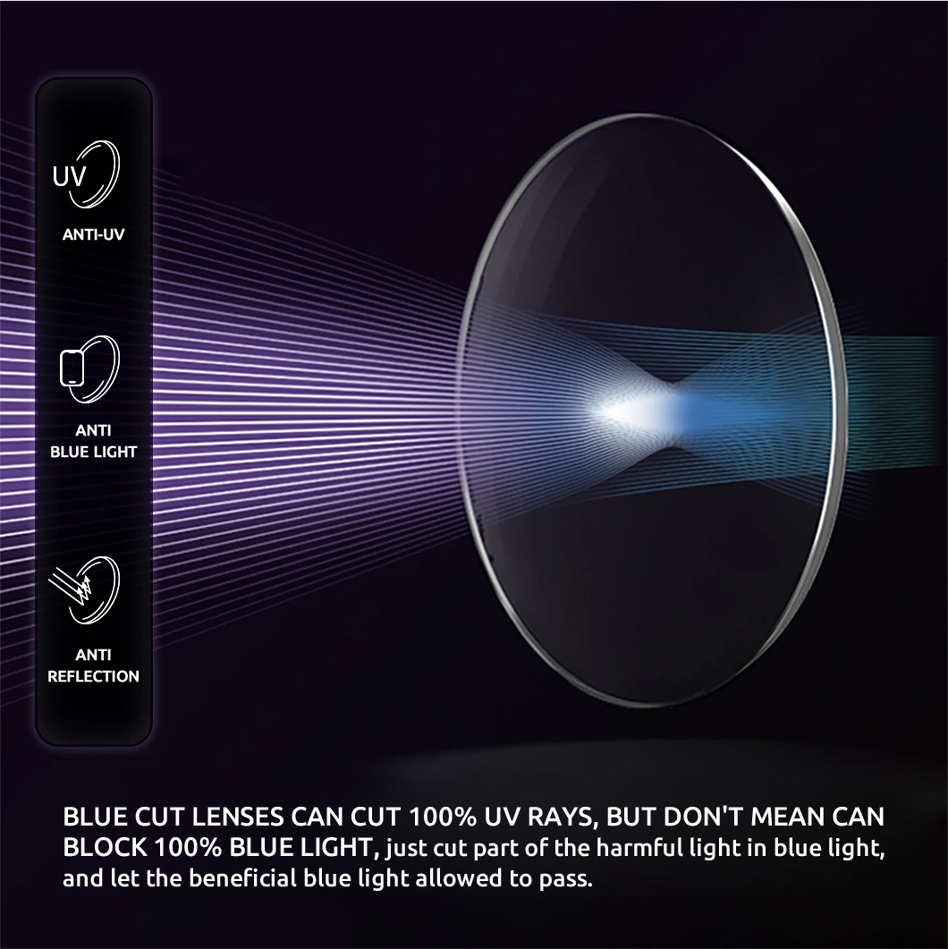 Middle Index 1.56 UV420 Blue Cut Hmc Optical Lens Anti Blue Light Glare Lenses