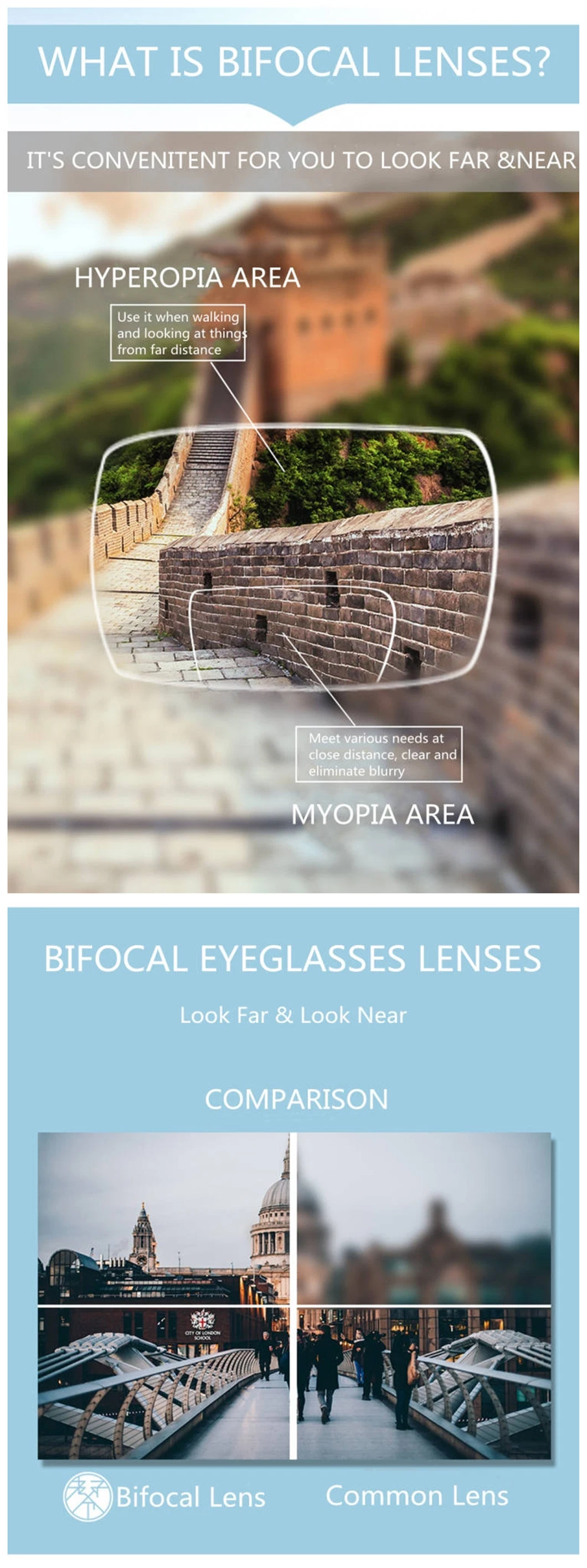 Optical Lenses for Eyes Cr39 1.499 Flat Top UC Bifocal Factory Eyeglass Lenses