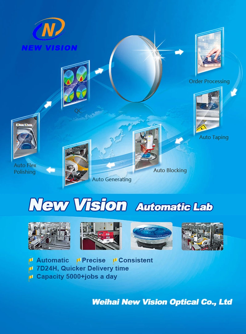 1.67 Free Form Progressive Lens Rx Optical Lens