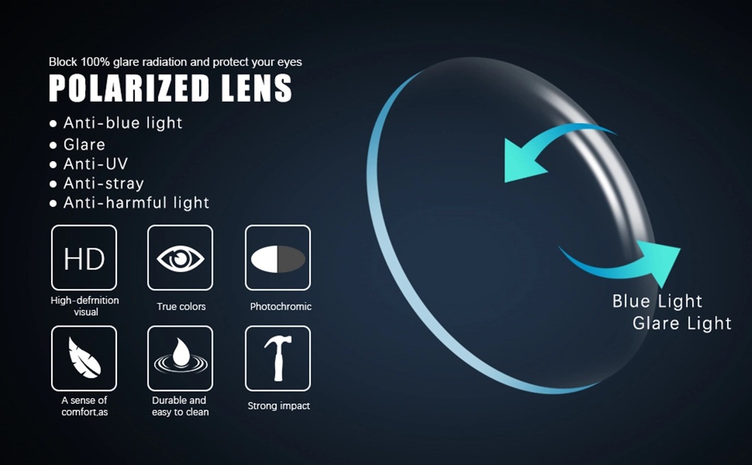 1.61 UV420 Protection Blue Cut Ar Coating Lens with Photochromic Film Manufacturer Resin Lenses