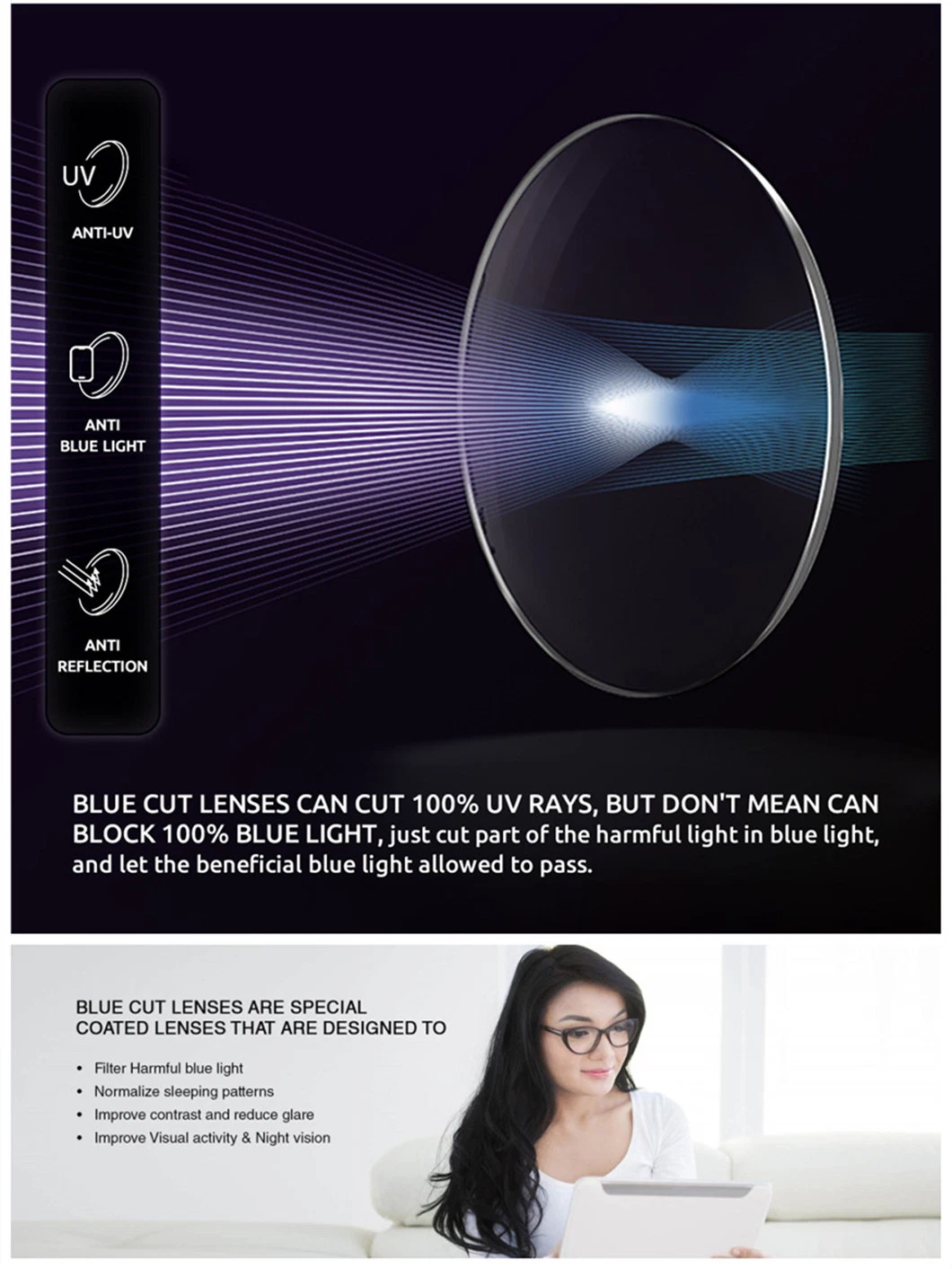 1.56 Index UV420 Anti Blue Ray Anti Reflective Ar Coating Optical Lens
