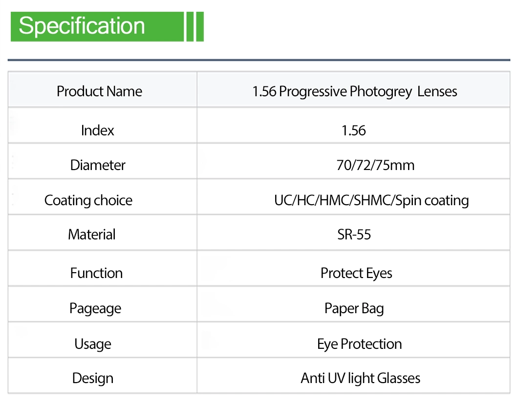 Middle Index 1.56 Progressive Photochromic Grey Optical Lenses