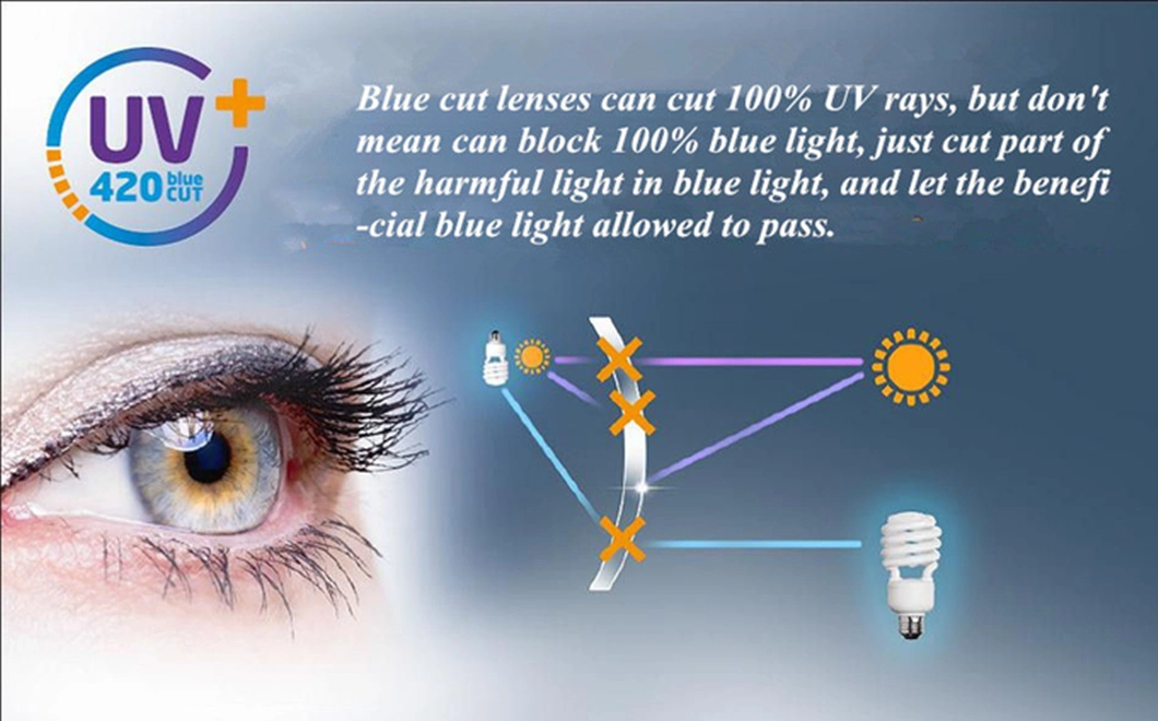 UV420 Protection 1.56 Anti Glare Coating Blue Cut Anti Blue Light Optical Lenses