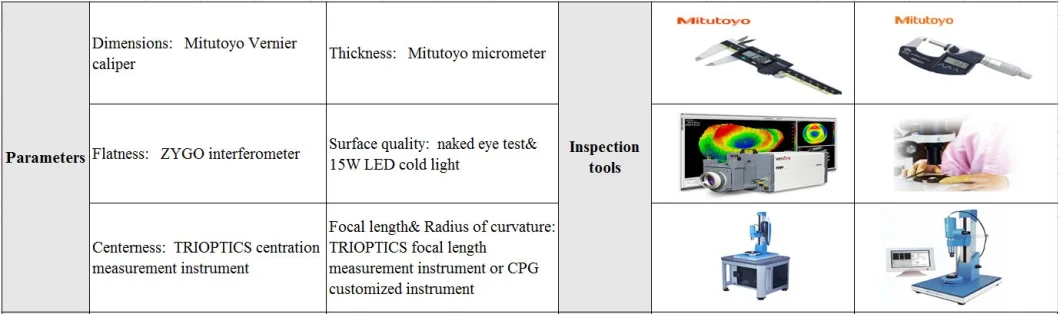 Customized Precision Lens for Projector, Telescope, Microscope, Binocular, Ophthalmic Instrument, Spectrometer