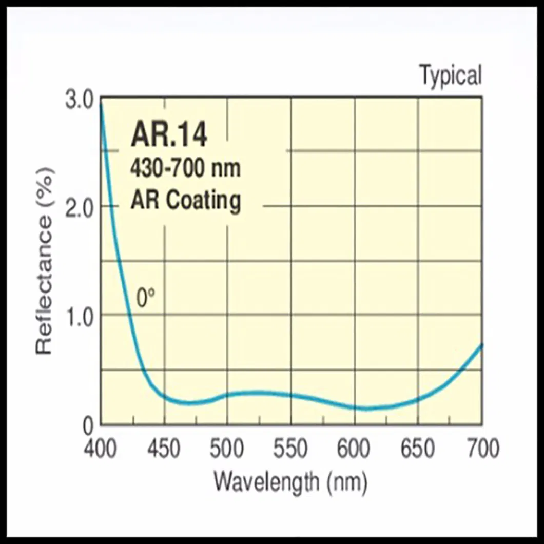 Visible Achromatic Lens/Vis-Nir Coated Achromatic Lens/Ar Coated Achromatic Lens