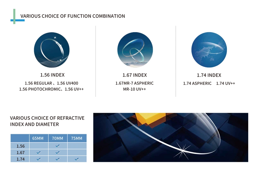 1.56 Index High Cylinder Finished Single Vision Glasses Optical Lens; Prescription Lenses