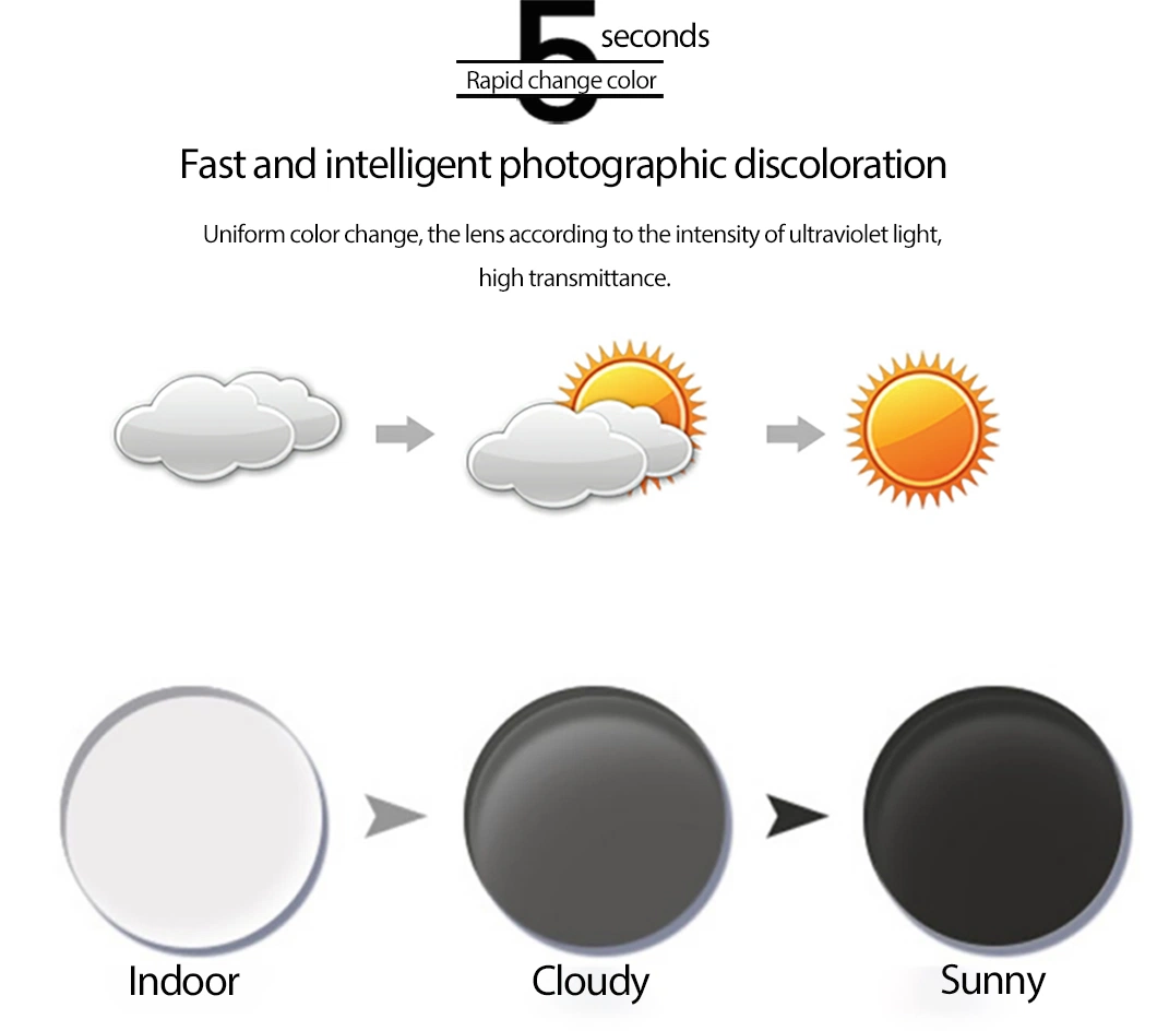 1.56 Photochromic Brown Hmc EMI Optical Lenses