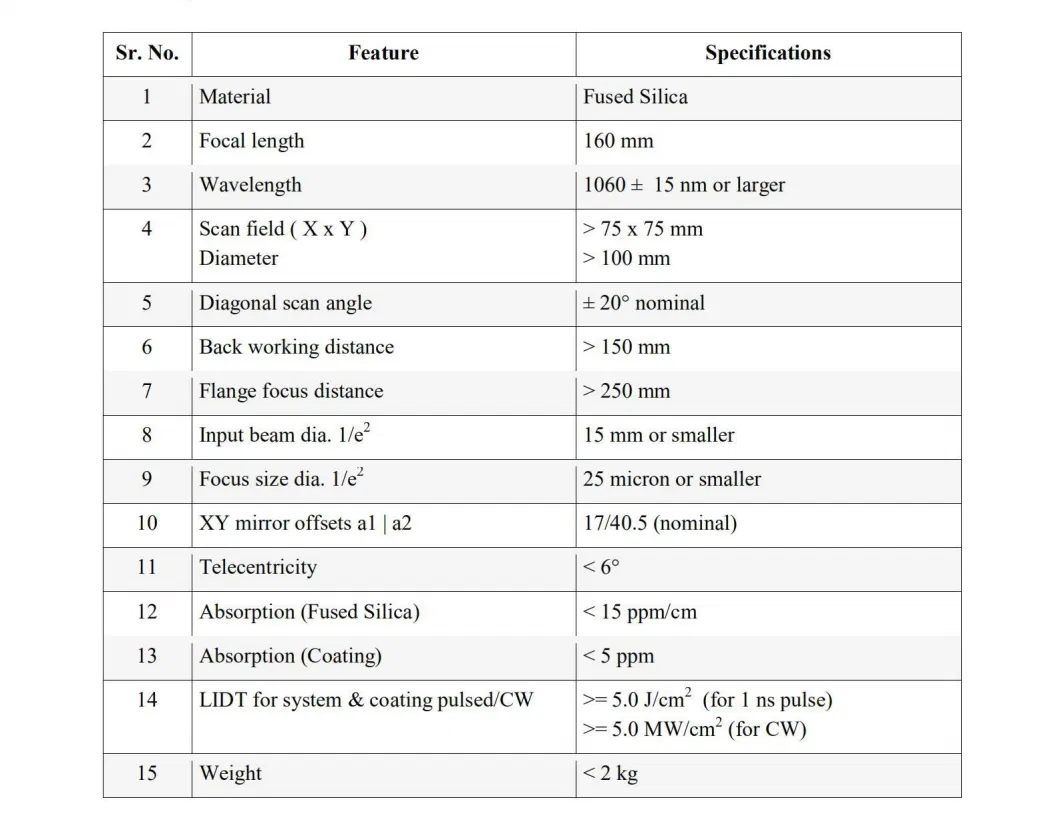 Customized Precision Lens for Projector, Telescope, Microscope, Binocular, Ophthalmic Instrument, Spectrometer