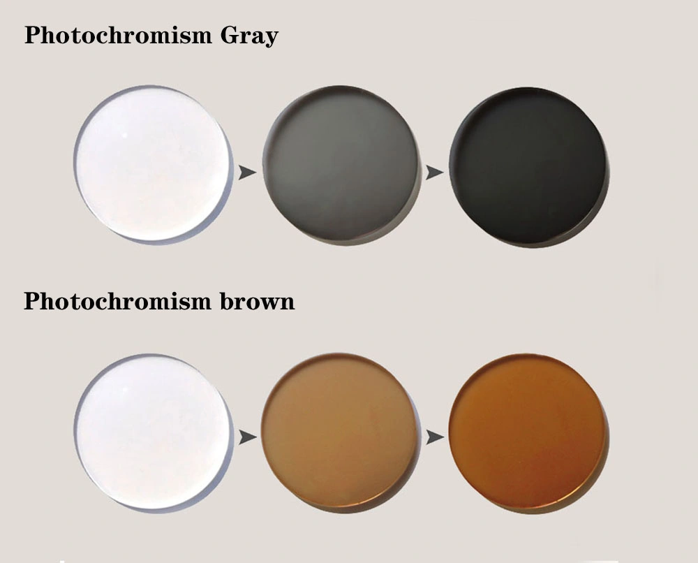 1.61 Ultra-Thin Mr-8 Photochromic Brown UV Protection Optical Lens