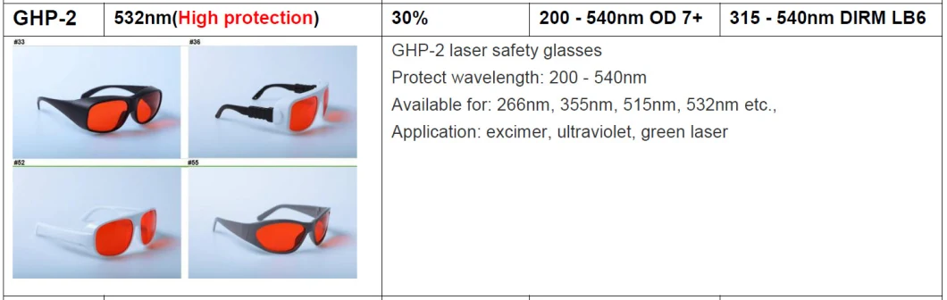 266nm, 355nm, 405nm, 532nm Eye Safety Glasses (GHP-2 200-540nm) with Frame 52