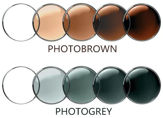 1.59 PC Polycarbonate Photochromic Photogrey Photo Brown Blue Cut Hmc Optical Lens