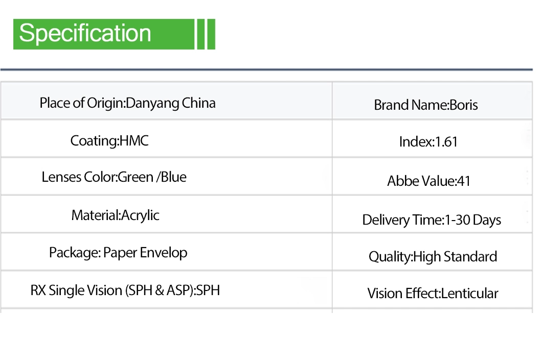 High Index 1.61 Single Vision Acrylic Asp Hmc EMI Eyeglasses Optical Lenses