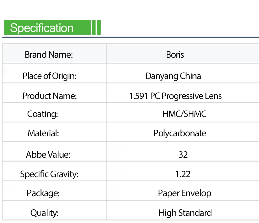 1.56 PC Hmc EMI Progressive Optical Lenses China Manufacture