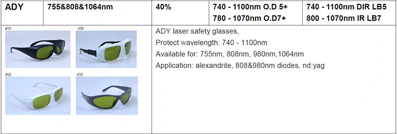 Best Quality of Diode Laser Protective Goggles &amp; Laser Safety Glasses with Frame55